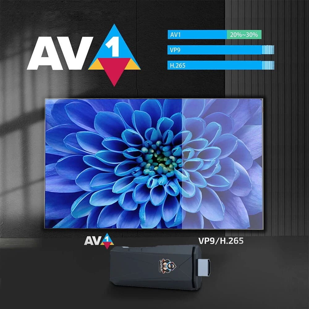 New R9 ATV Set-top Box S905Y Android 13.0