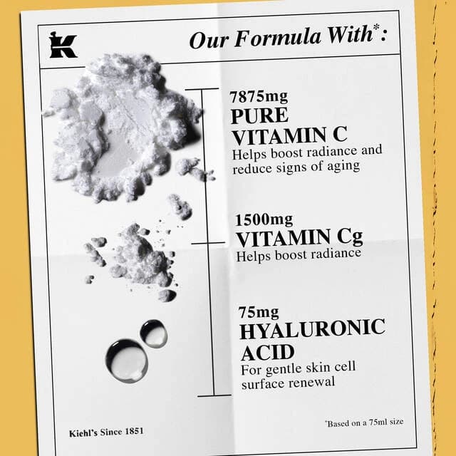 Powerful-strength Line-reducing Concentrate