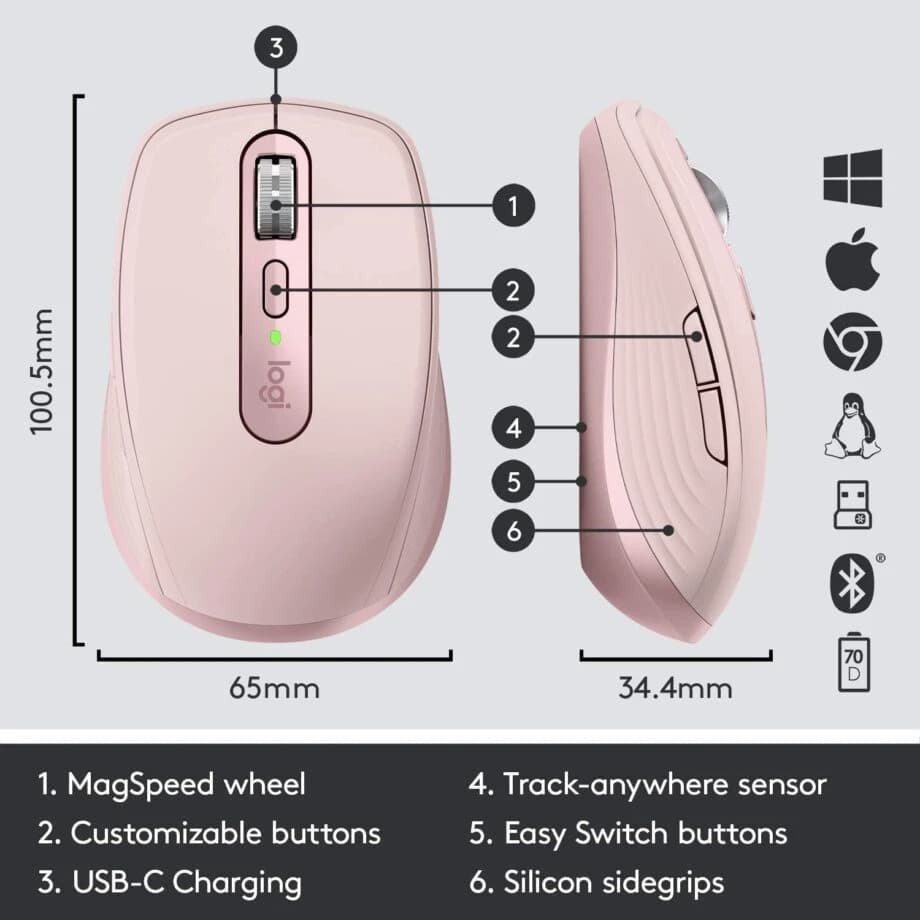 Logitech MX Anywhere 3 Wireless Mouse – Rose