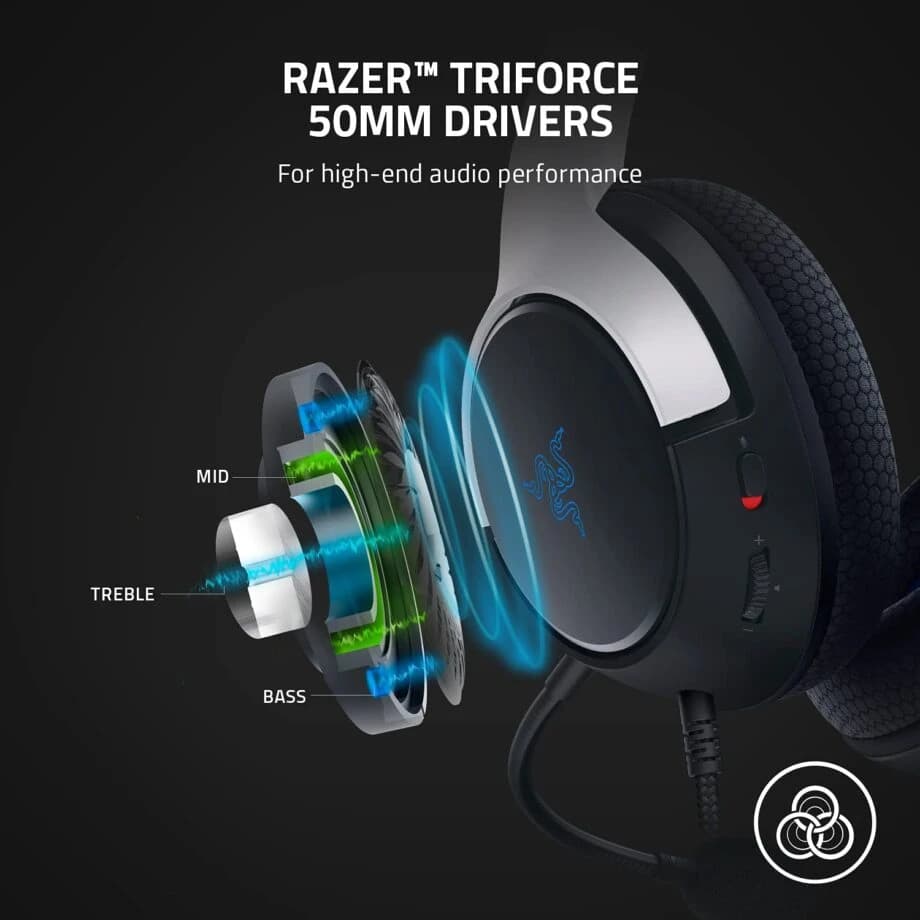 Razer Kaira X Wired Headset for PlayStation