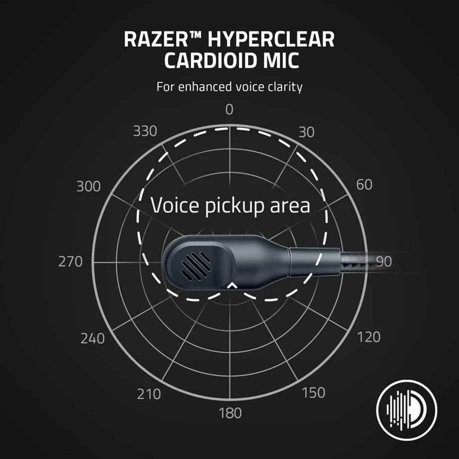 Razer Kaira X Wired Headset for PlayStation