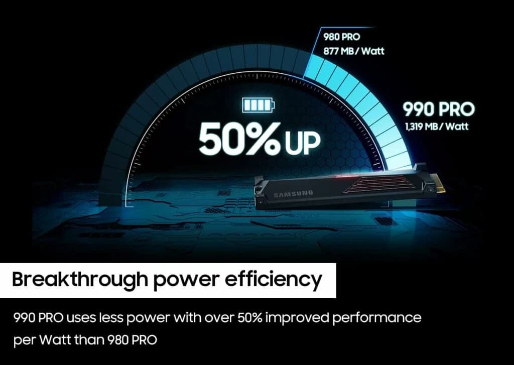 Samsung 990 PRO Heatsink SSD 4TB, NVMe M.2 2280 - PS5 Compatible