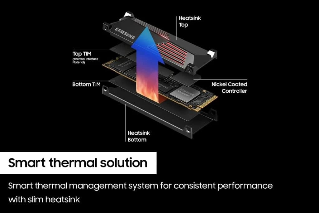 Samsung 990 PRO Heatsink SSD 4TB, NVMe M.2 2280 - PS5 Compatible