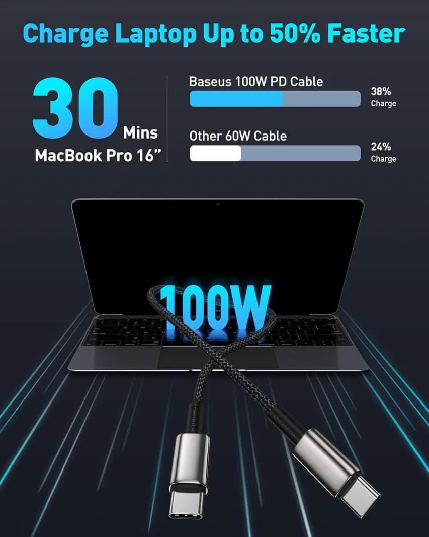 Baseus 100W Braided USB-C Cable - 1M