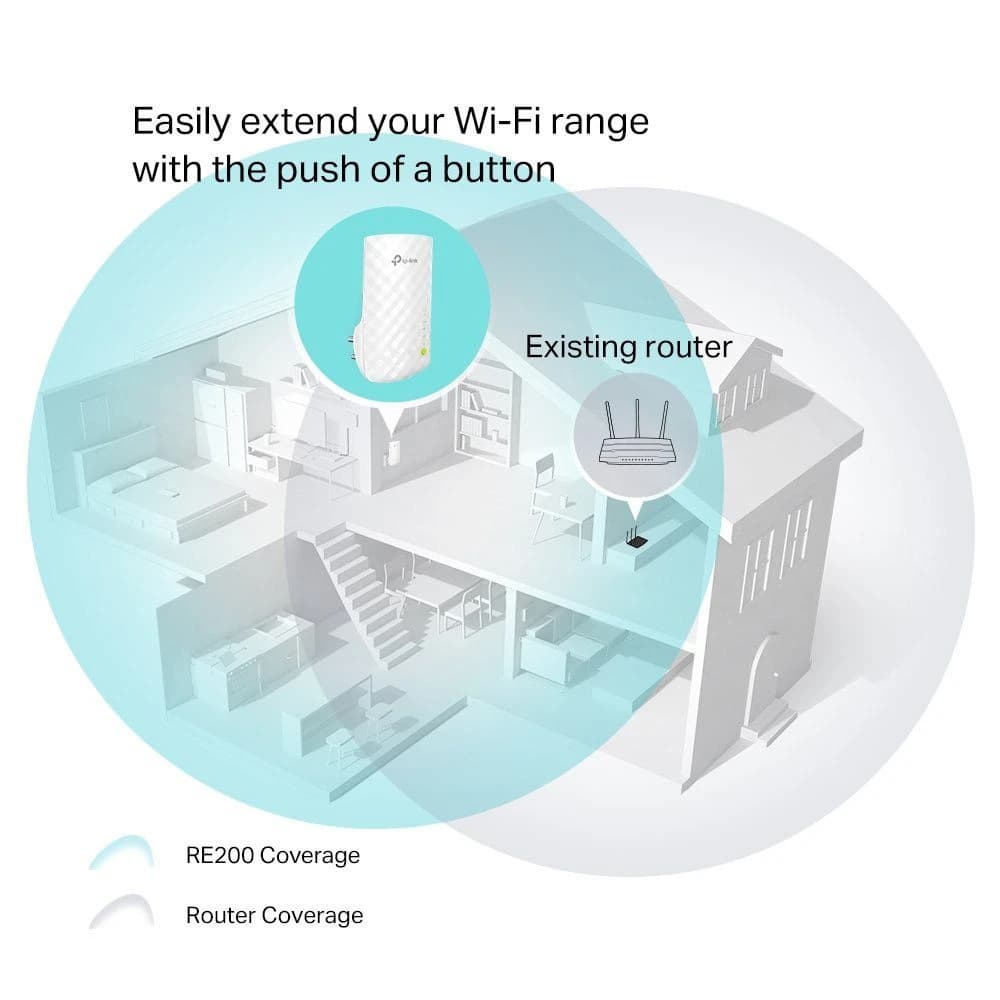 TP-Link RE200 AC750 Wi-Fi Range Extender