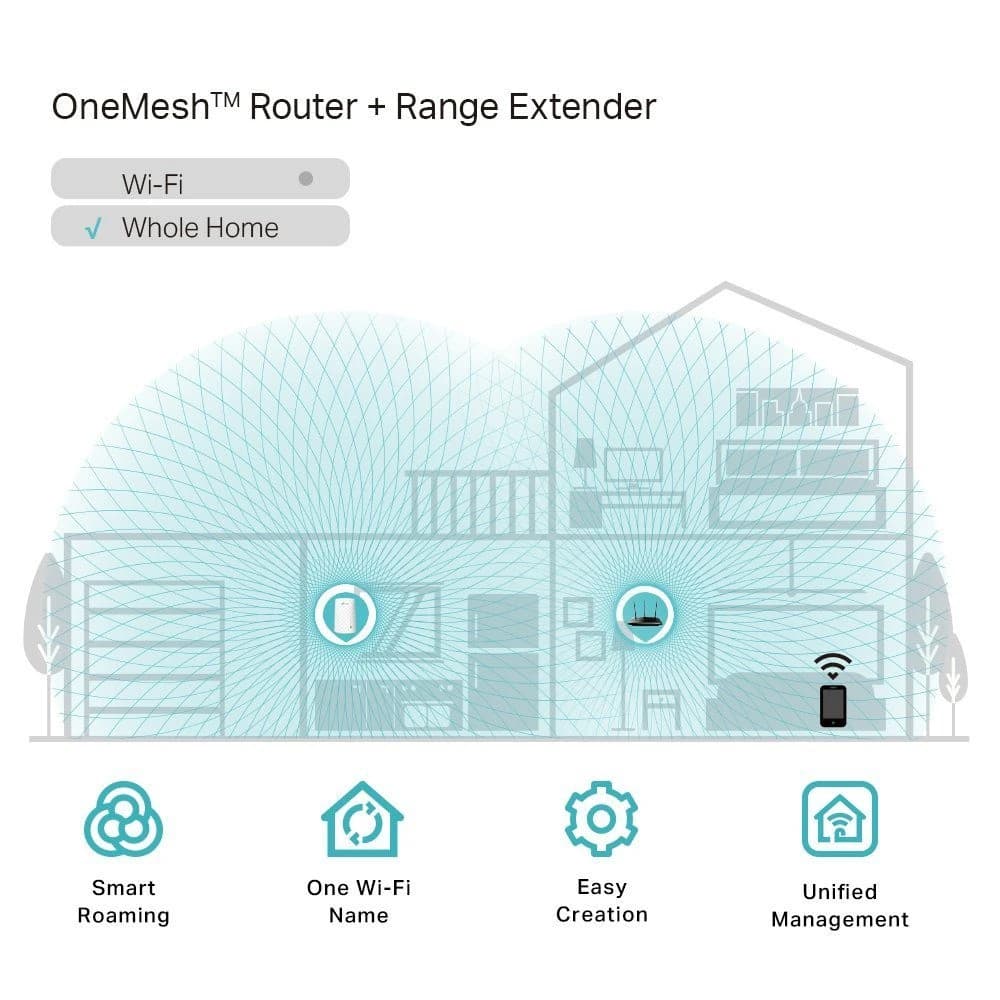 TP-Link RE200 AC750 Wi-Fi Range Extender
