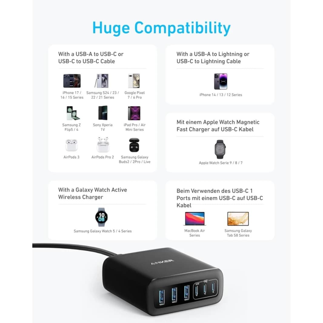 Anker Desktop Charger, Fast Charging USB C with 112W Max, 6 Port