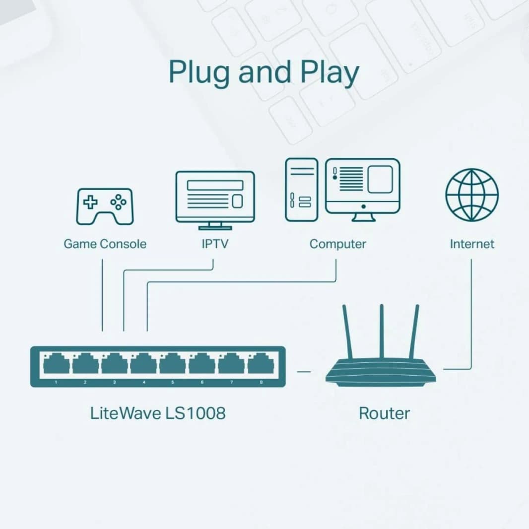 TP Link LS1008 8-Port Desktop Ethernet Switch