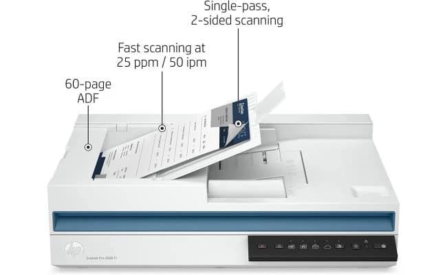 HP ScanJet Pro 2600 F1 Fast Scanner with Auto Document Feeder