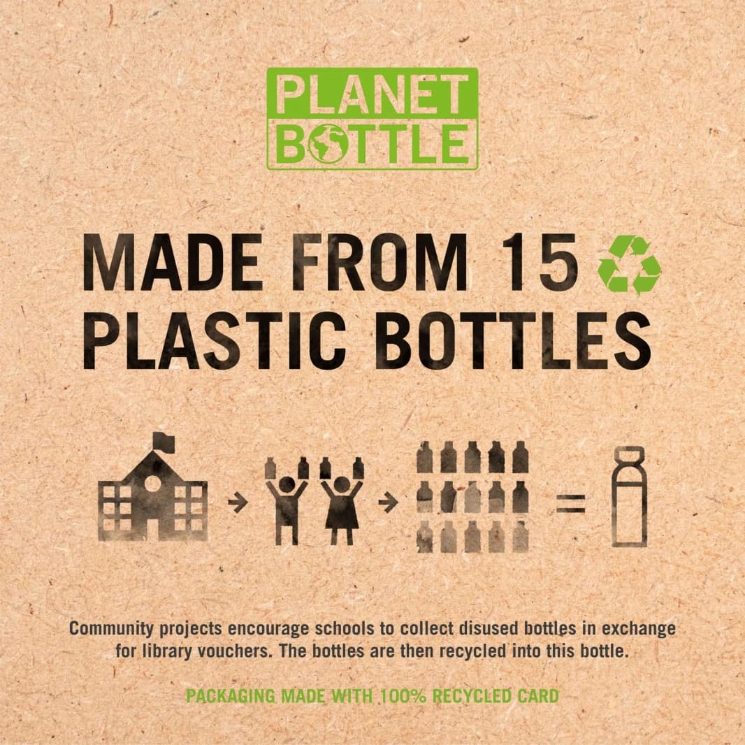 BUILT Planet Bottle - Blue (500 ml)