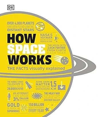How Space Works: Visual Exploration