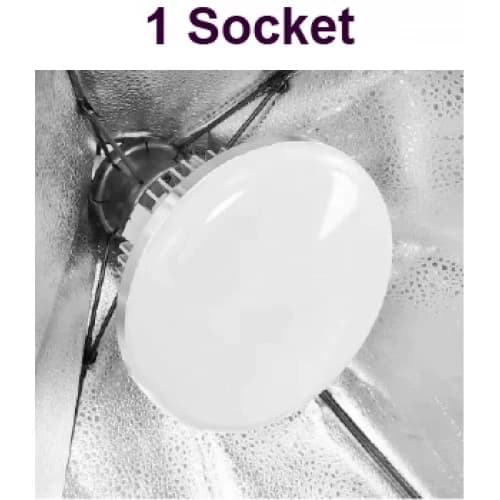 RGB Softbox Lighting Kit