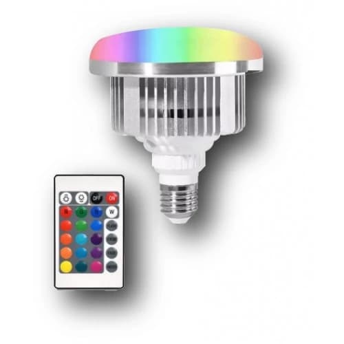 RGB Softbox Lighting Kit
