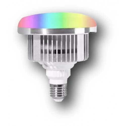 RGB Softbox Lighting Kit