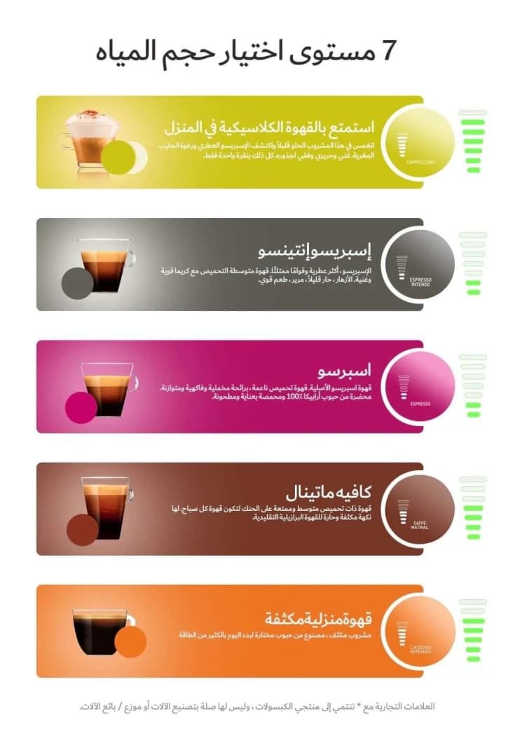 4-in-1 Hot and Cold Capsule Machine
