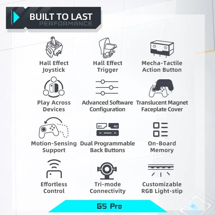 Machenike Controller G5 Pro
