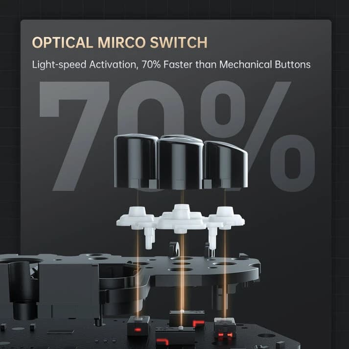 Machenike G5 Pro V2 Controller