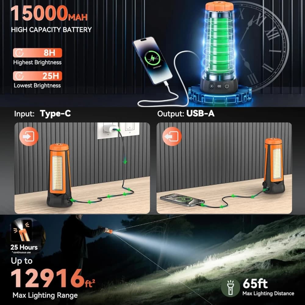 Phoetox Portable LED Camping Lantern – Rechargeable Magnetic Work Light