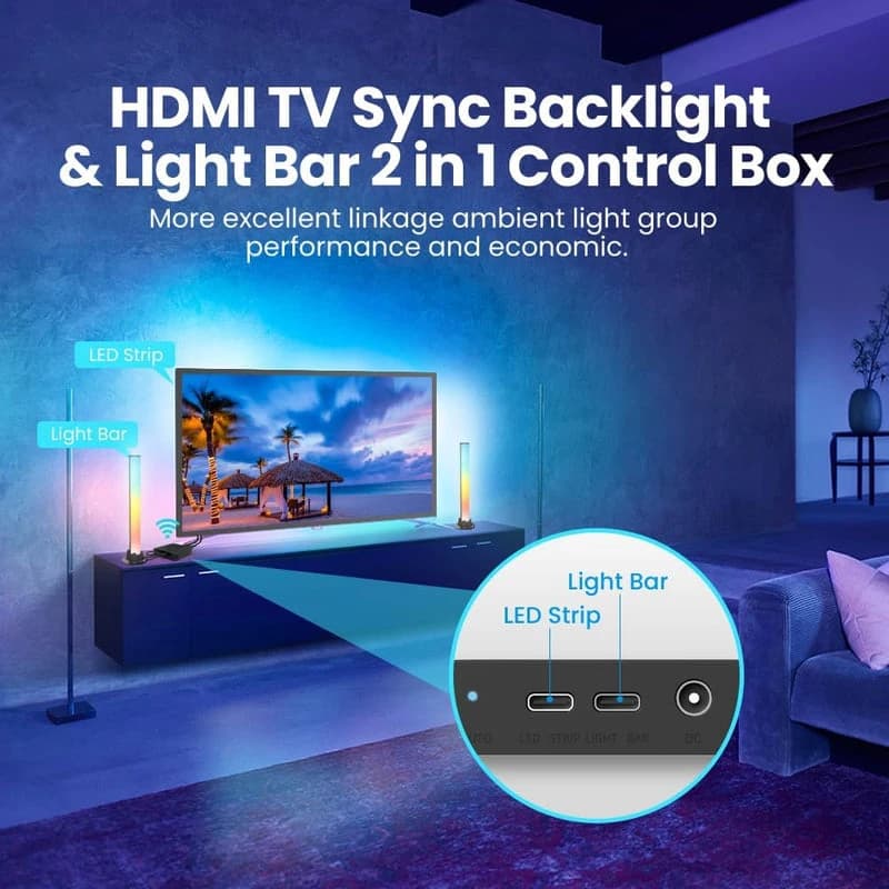 AVATTO TV LED Backlight HDMI 2.0 Sync