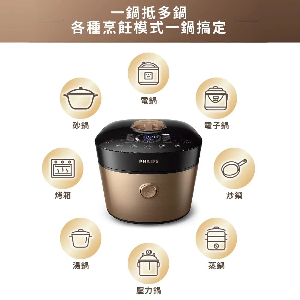 Philips Avance Collection HD2198 Electric Pressure Cooker 5L Black, Gold 1500W