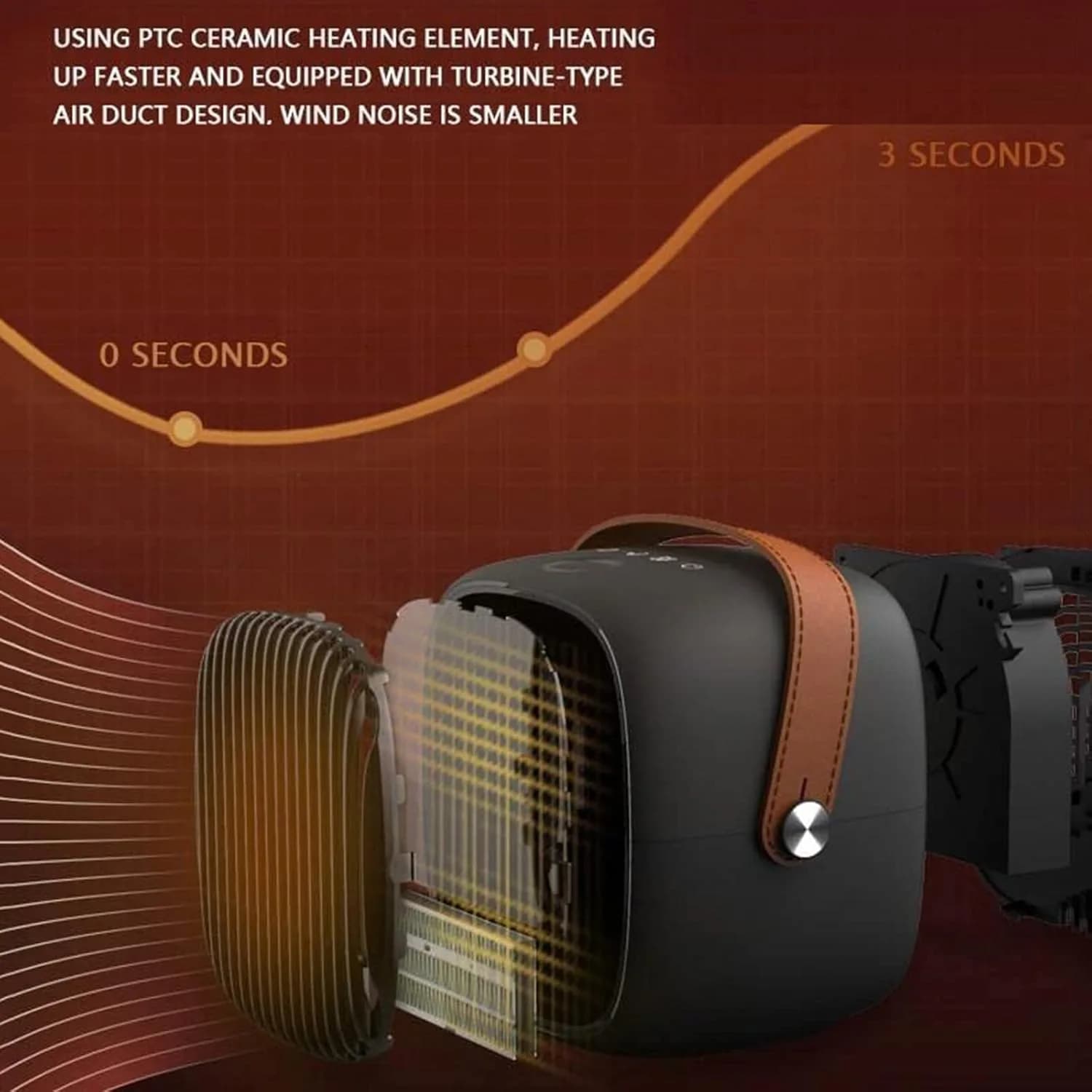 Room Heater – 500W Adjustable Electric Portable Heater with Digital Display