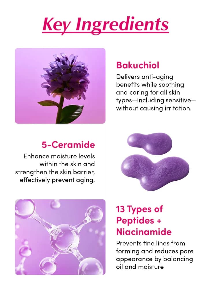 EQQUALBERRY Bakuchiol Plumping Serum  Anti-Aging Bakuchiol Plumping Serum for All Skin Types