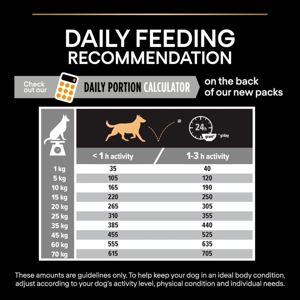 Pro Plan Medium Adult Dry Dog Food with Chicken 3Kg