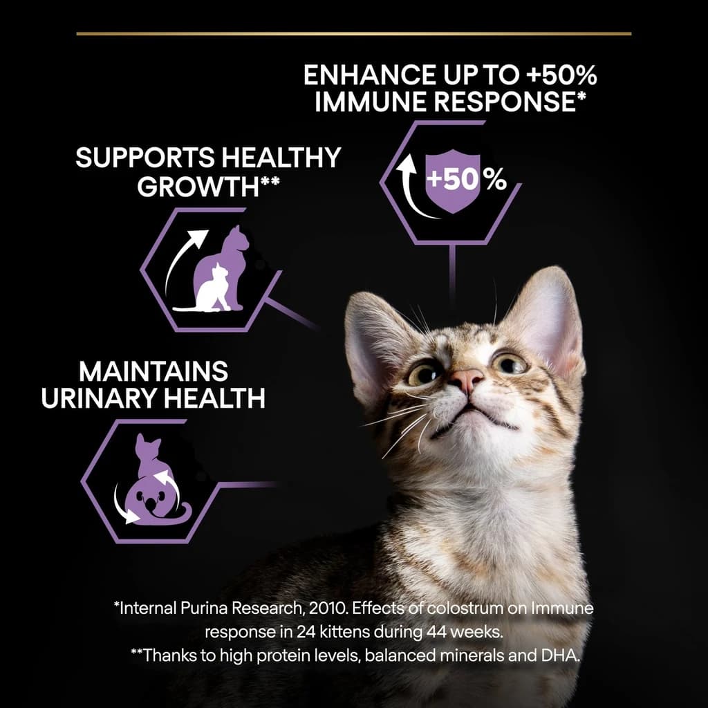 Pro Plan Kitten Healthy Start Dry Cat Food with Chicken 400g