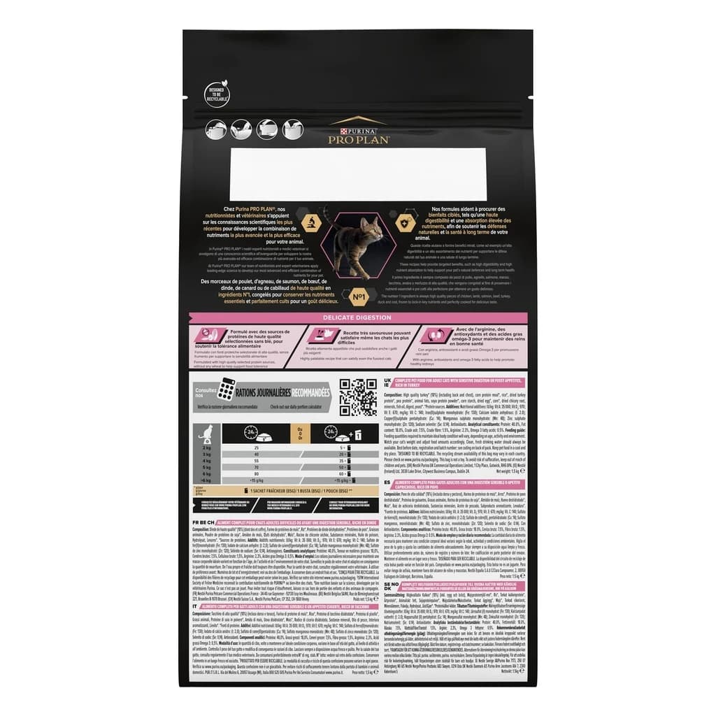 Pro Plan Adult Delicate Digestion Dry Cat Food with Turkey 1.5Kg