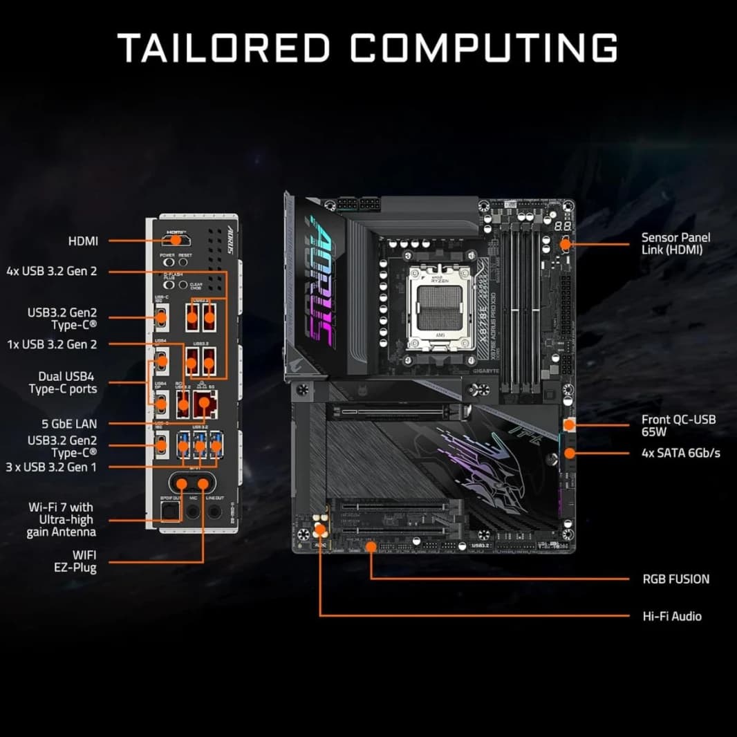 GIGABYTE X870E AORUS PRO X3D ATX AM5 Motherboard
