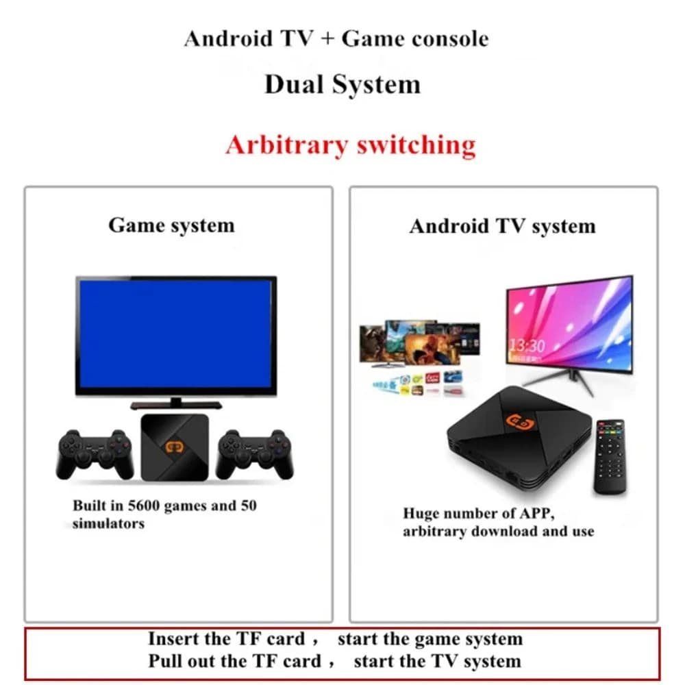 Retro Classic Gamebox 2.4g Wireless Dual System Game Stick