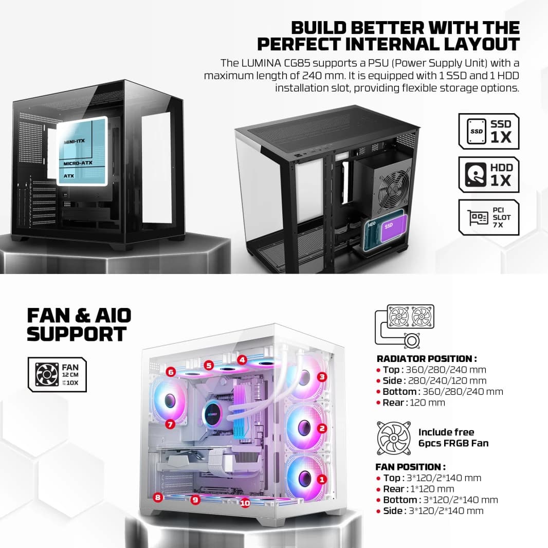 Fantech CG85 LUMINA MID Tower Gaming Case - White