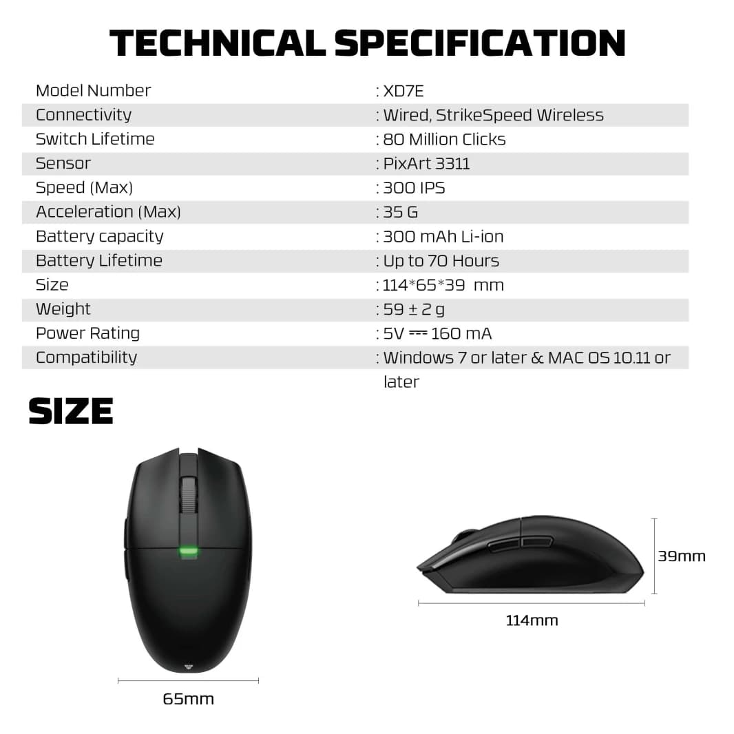 Fantech Aria XD7e Wireless Gaming Mouse - White