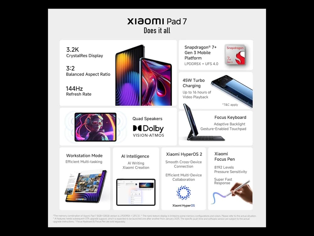 شاومي باد 7 برو  12/512GB