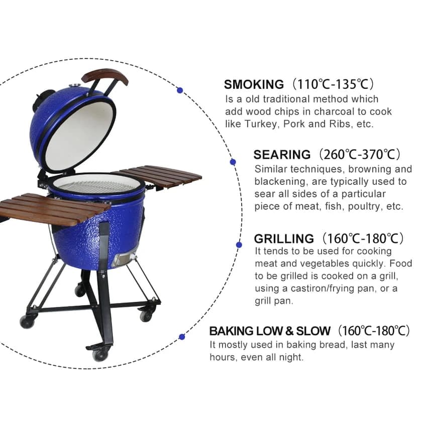 Kamado Grill Medium 18 Inch