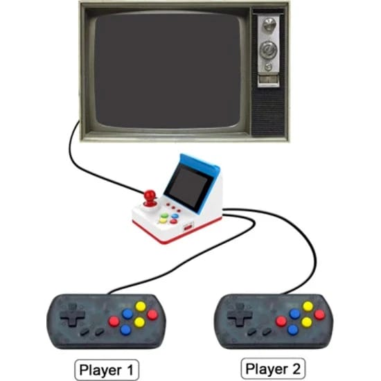 شاشة TFT كاملة العرض مقاس 3.0 بوصة (360 في 1) لألعاب RETRO ARCADE FC