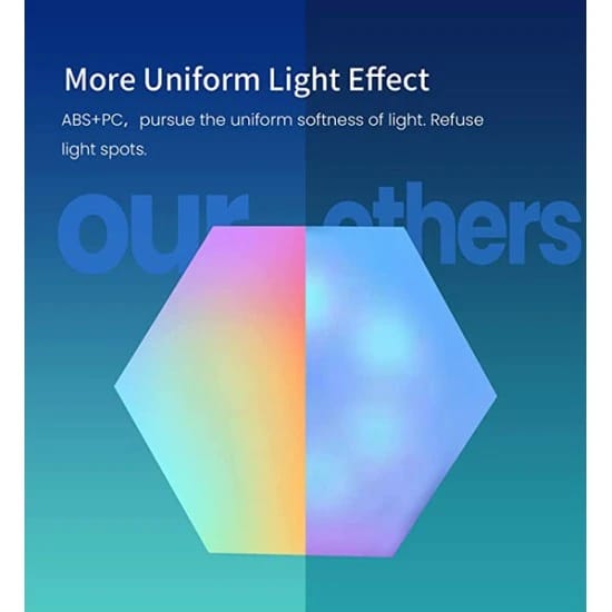 مصباح LIFESMART COLOLIGHT PLUS LS167 سداسي الشكل، قطعة واحدة، يعمل مع APPLE HOMEKIT - AMAZON ALEXA - GOOGLE ASSISTANT WIFI