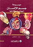 Encyclopedia of the Human Body: Its Systems and Functions by Luay Abu Samour, 2018, Dar Dijlah Publishers.