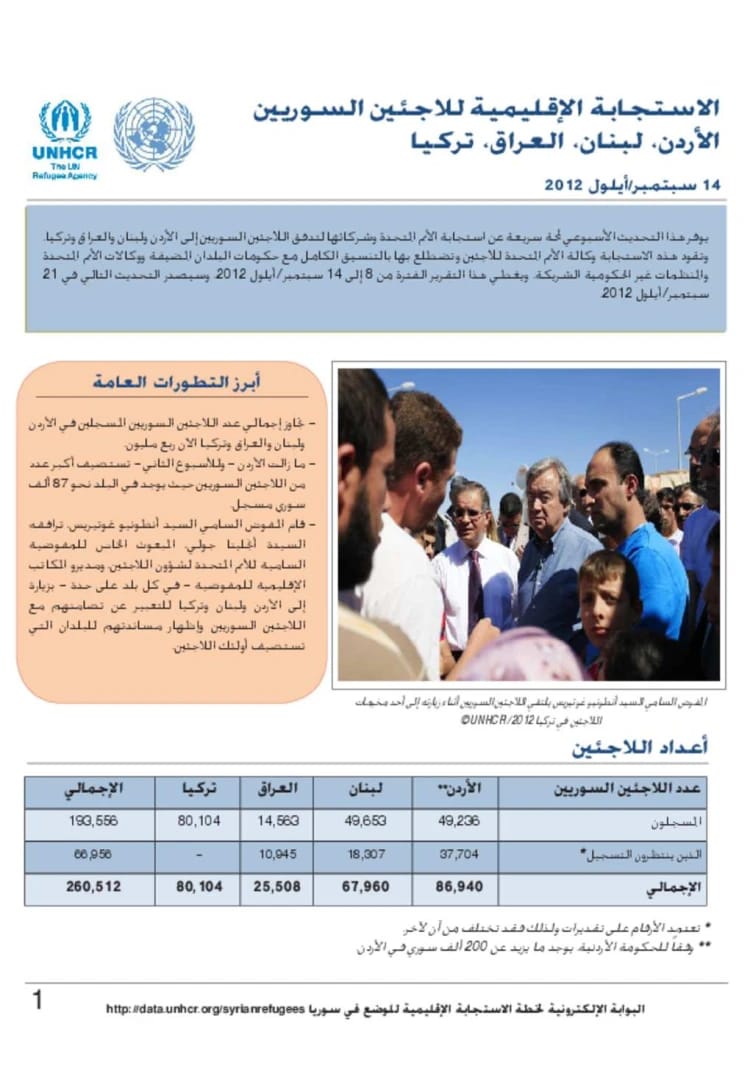 علم الأحياء الدقيقة 1 تأليف لينة صالح: كتاب تمهيدي عن الكائنات الحية الدقيقة (2011 - مؤسسة الفرسان للنشر والتوزيع).