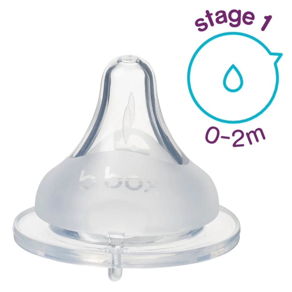 حلمة بي.بوكس