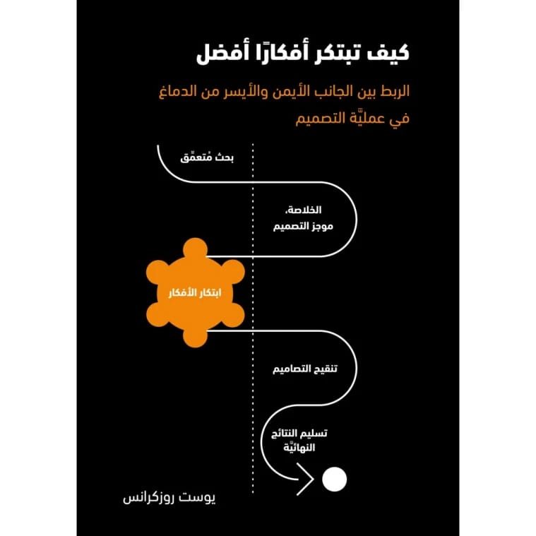 How to Create Better Ideas by Joost Roozekrans