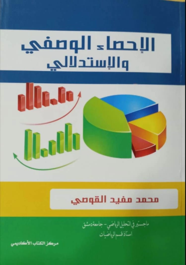 Descriptive and Inferential Statistics