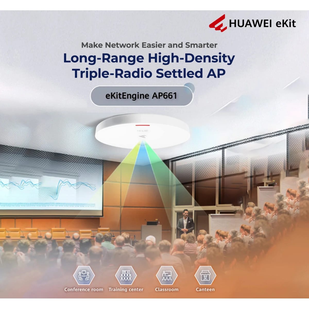 Huawei eKitEngine AP661 WIFI 6 AX6600 Ceiling Mount Dual-Band 2.4GHz & 5GHz Access Point Built-in Smart Antennas 1x 2.5GE 1x GE PoE IN