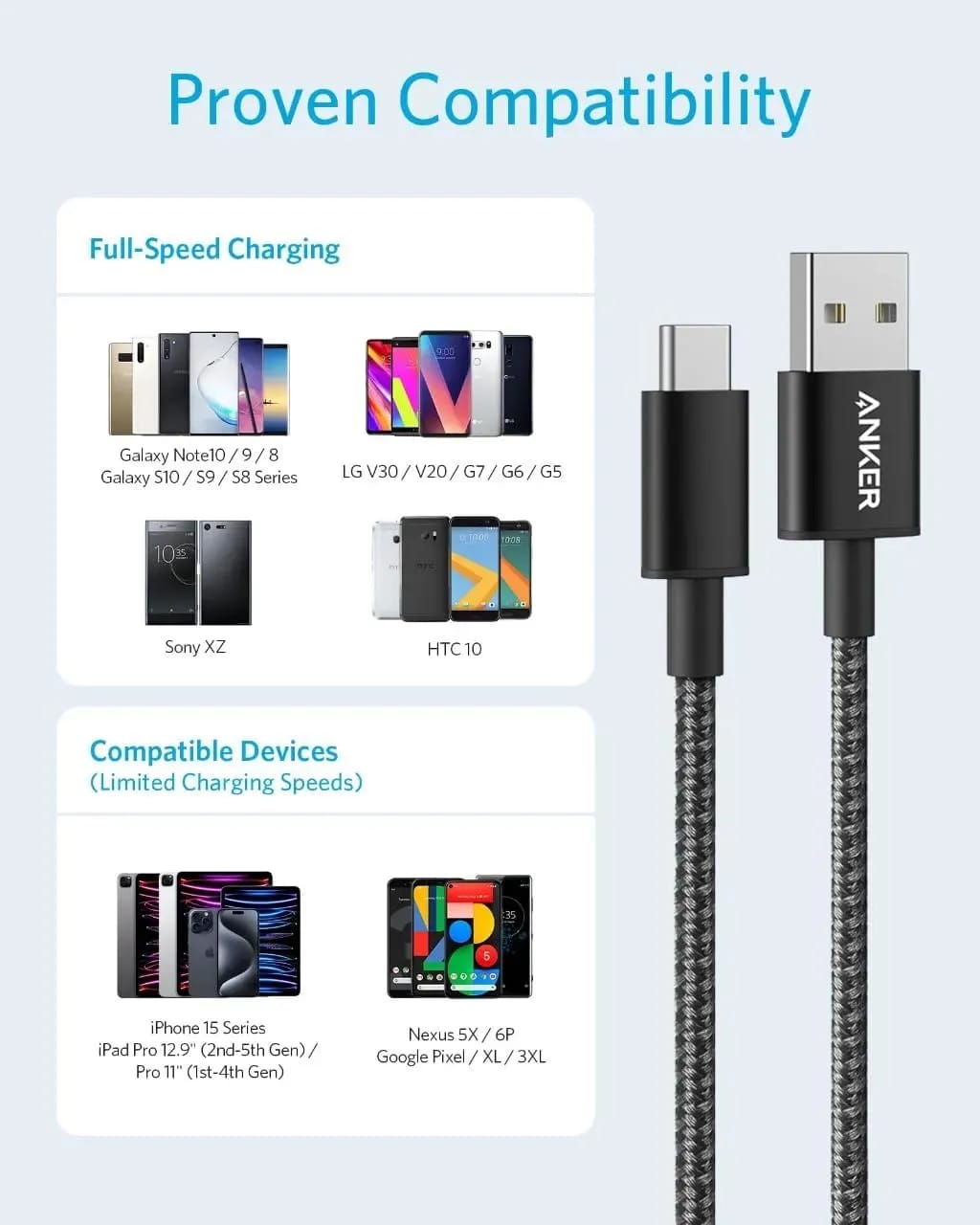 كابل أنكر نايلون USB-C إلى USB-A 2.0 (6 أقدام)