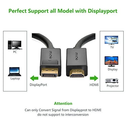 Ugreen DisplayPort to HDMI 2m Cable
