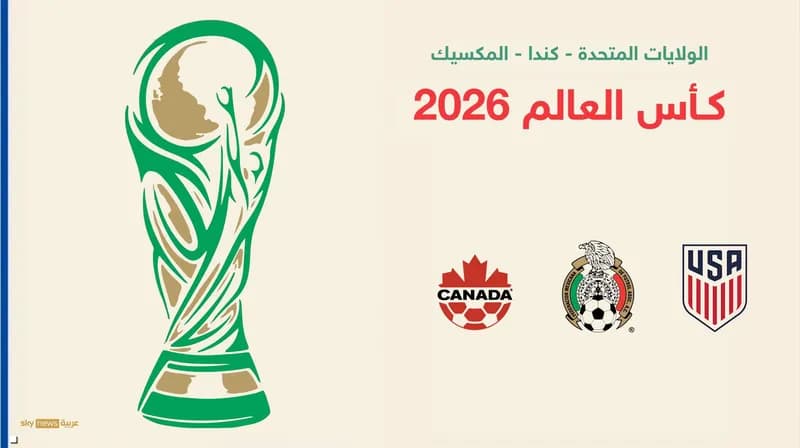 2026 World Cup qualifiers