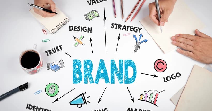 Ideas for developing brand building strategies