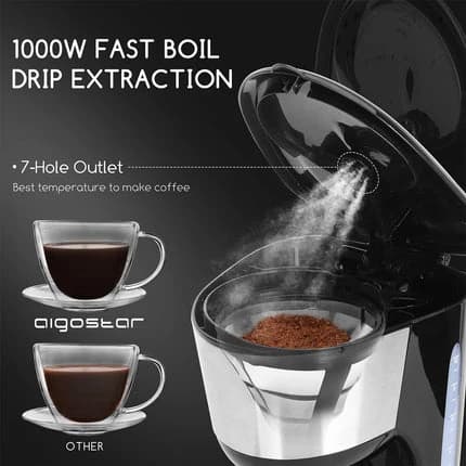 Mega Coffee Maker 1000W 1.25L - Black