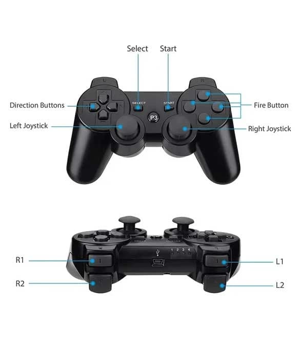 Wireless Controller for PlayStation 3 Black