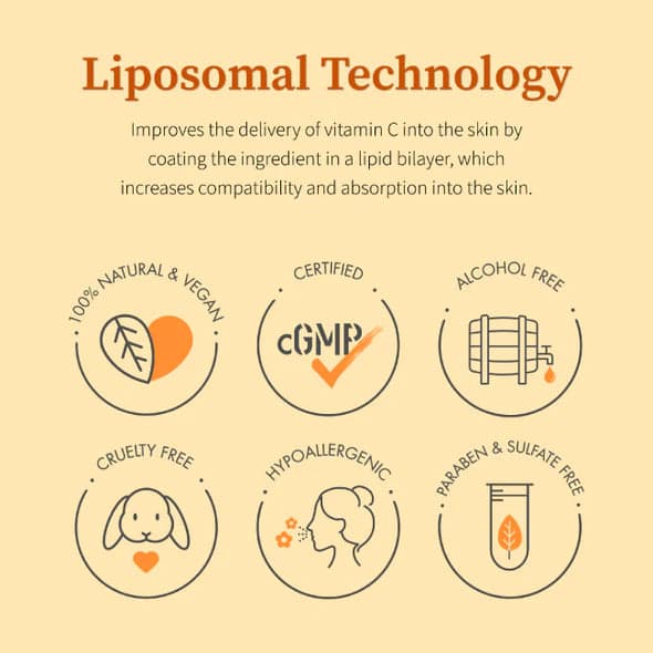 Ebanel Liposomal Vitamin C 20% Serum 30ml